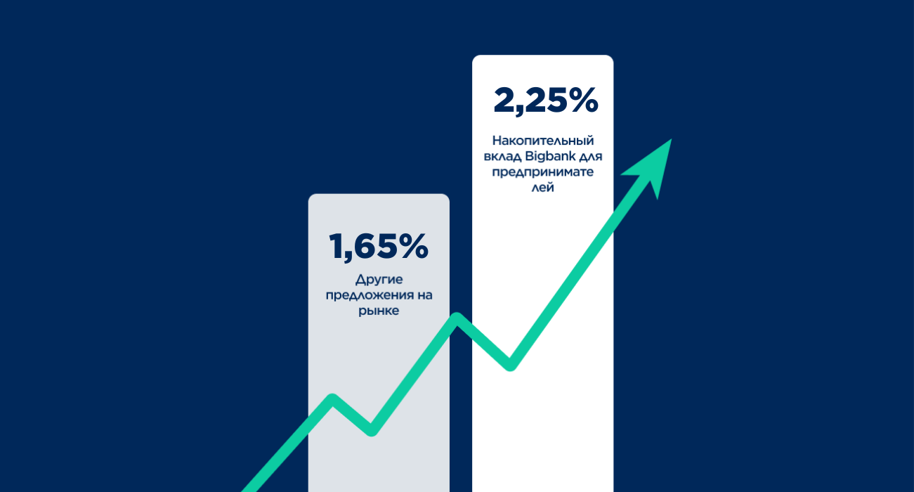Bigbanki kogumishoius